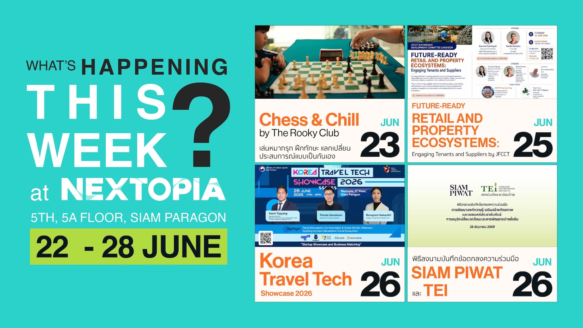 Nextopia Map NEXTOPIA : The Prototype of The World of Tomorrow | Siam Paragon